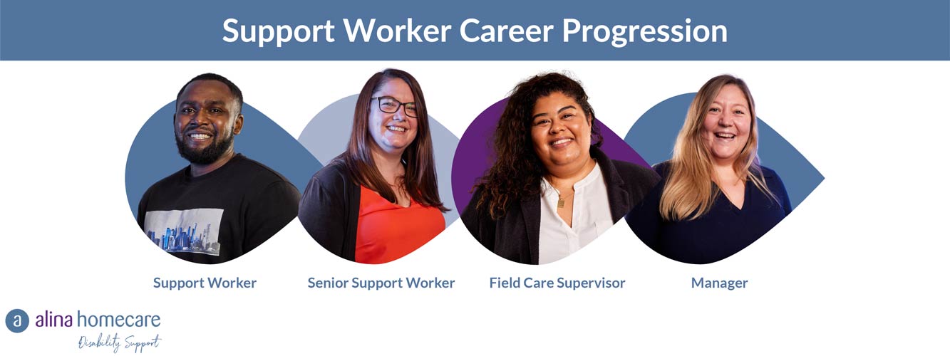 Support Worker career progression